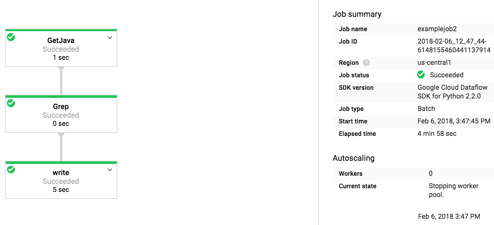 Dataflow Job summary displaying the status as succeeded