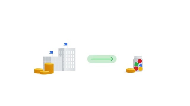 Miniatura aktywności Modernize Infrastructure and Applications with Google Cloud