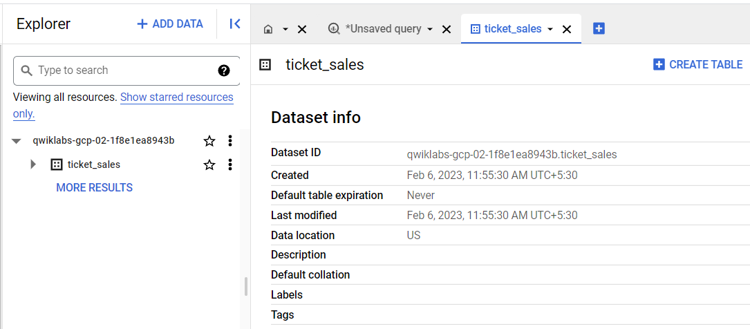 bq_goto_ticket_sales.PNG