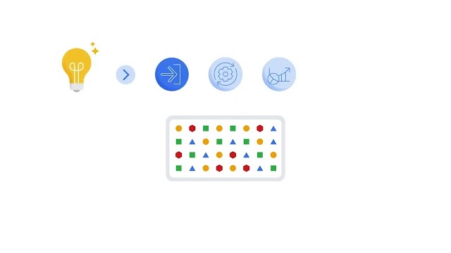 Miniatura aktywności Innovating with Google Cloud Artificial Intelligence