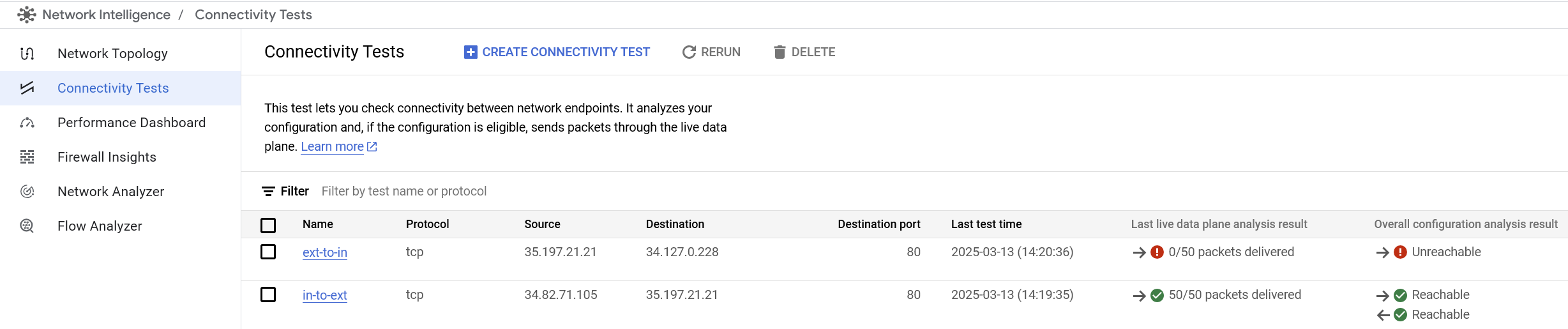 results of 2 connectivity tests