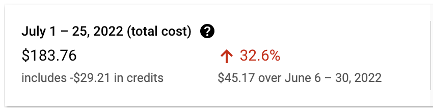 Total Cost
