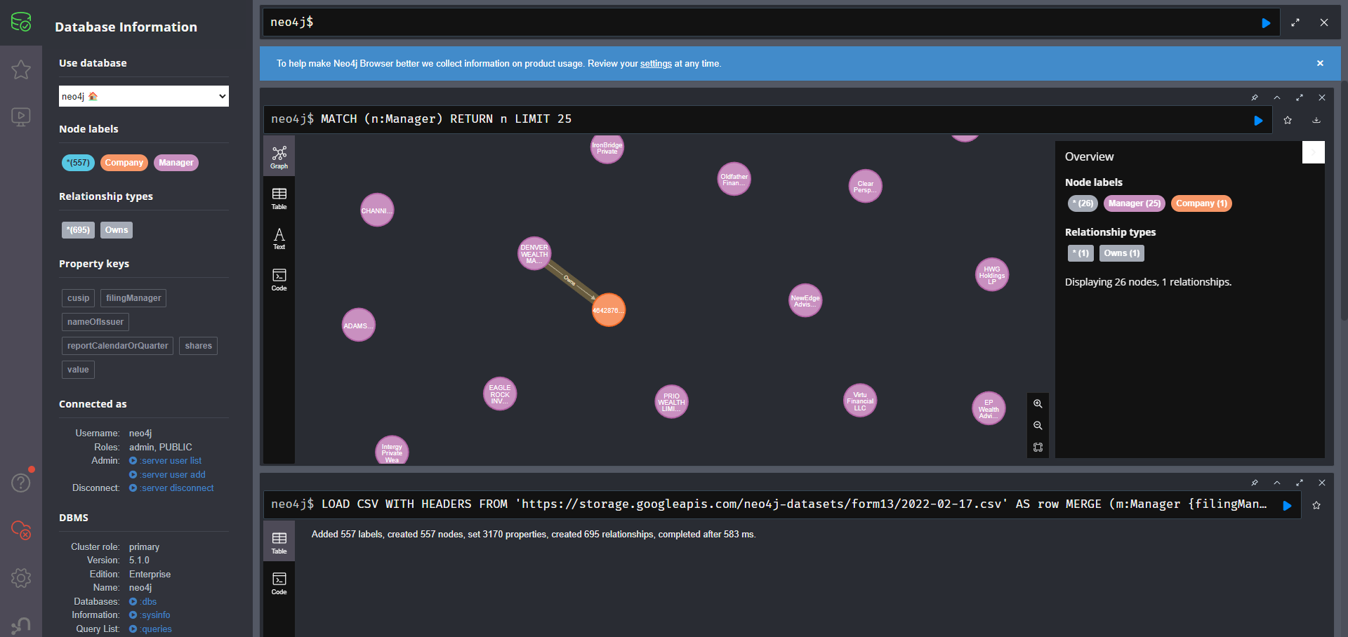 An expanded Manager plot within the graph, which now links to a company.