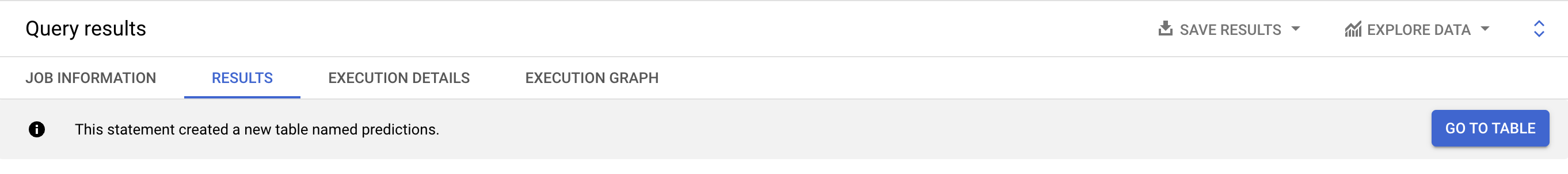 Query results displaying results message confirming that a new table has been created