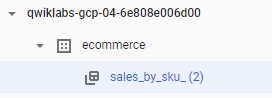 Two sales_by_sku tables highlighted in the ecommerce dataset