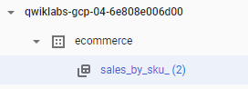 Zwei Tabellen „sales_by_sku“ im ecommerce-Dataset hervorgehoben