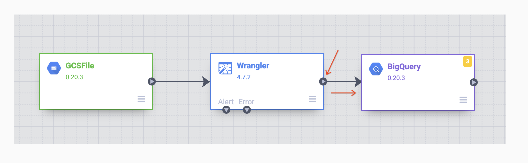 Wrangler node connection with BigQuery node