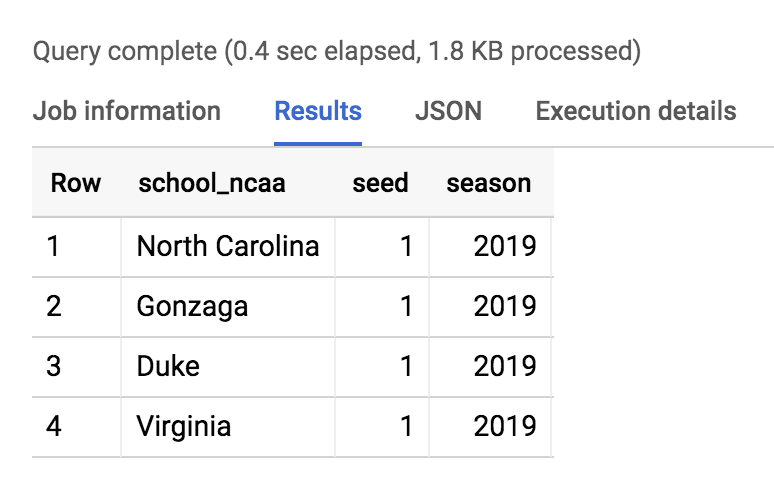 2019-top-seed.png