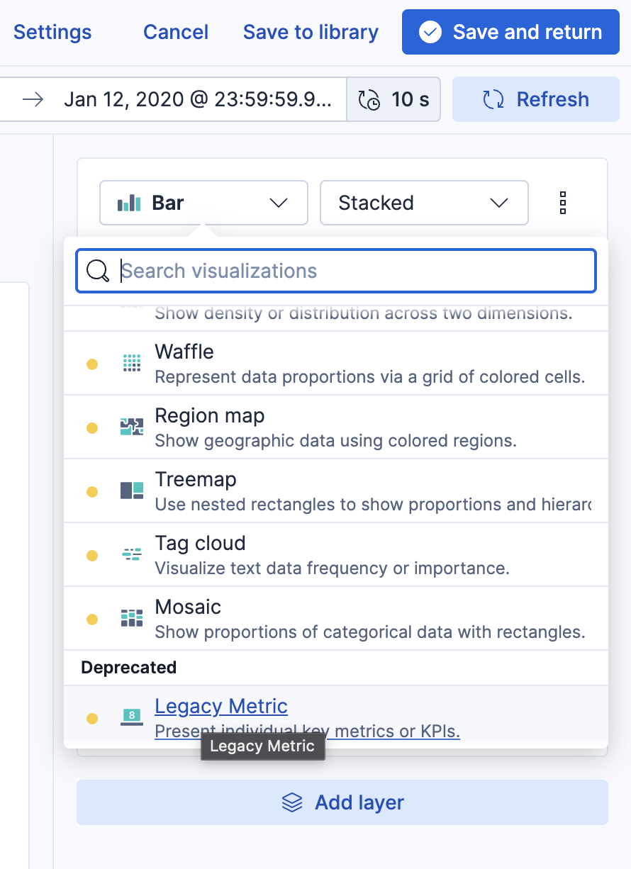 Create Visualization