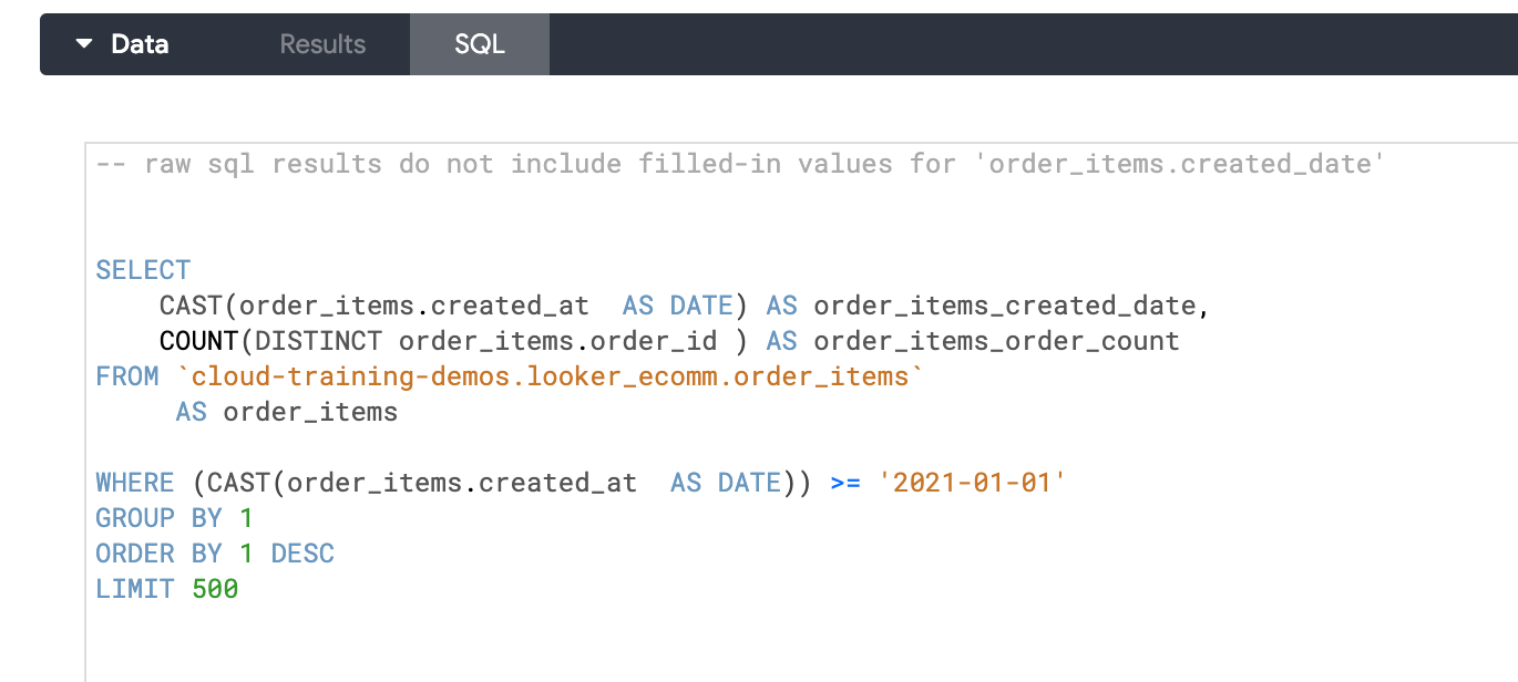 The SQL tab, with the WHERE filter set to '(CAST(order_items.created_at AS DATE)) >= '2021-01-01''
