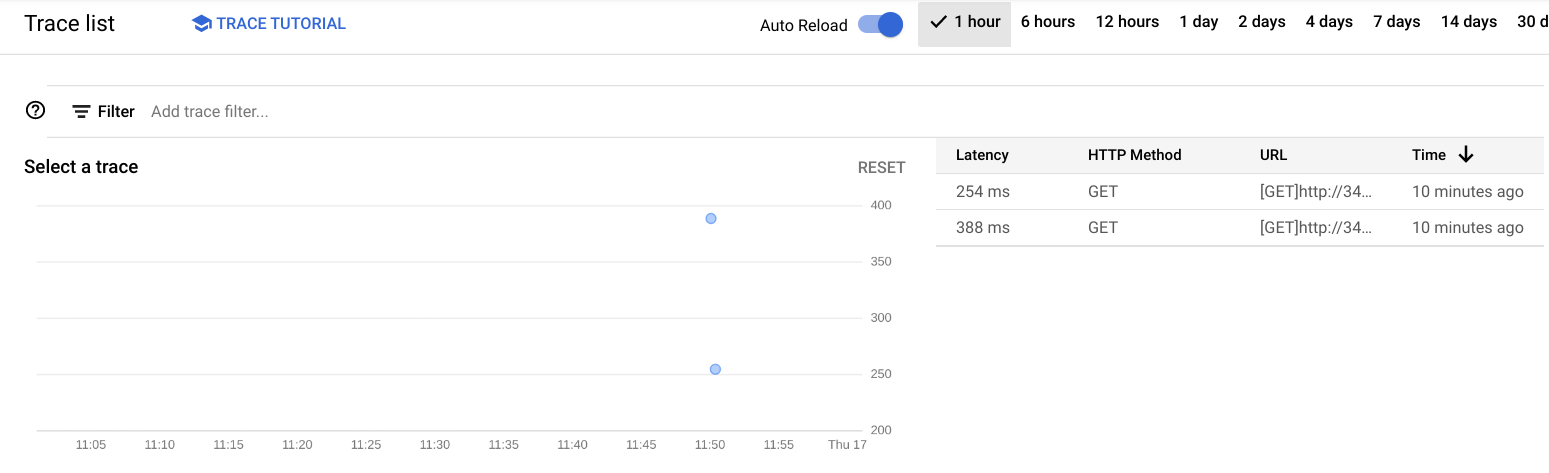 The Trace list page, which includes the Auto Reload toggle switched on.