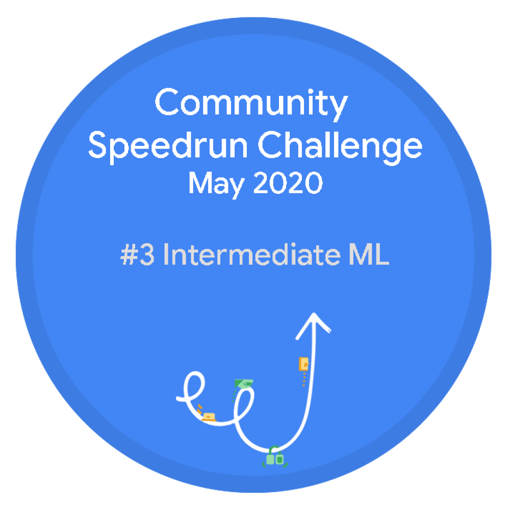 Selo para Community Speedrun Challenge May #3: Intermediate ML