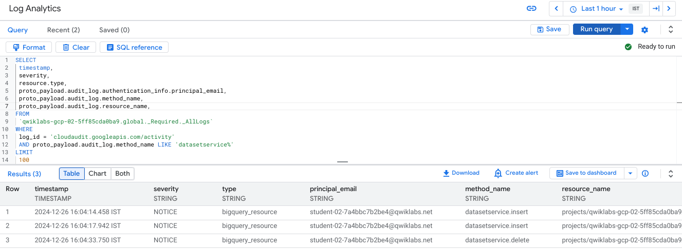Results for datasetservice query