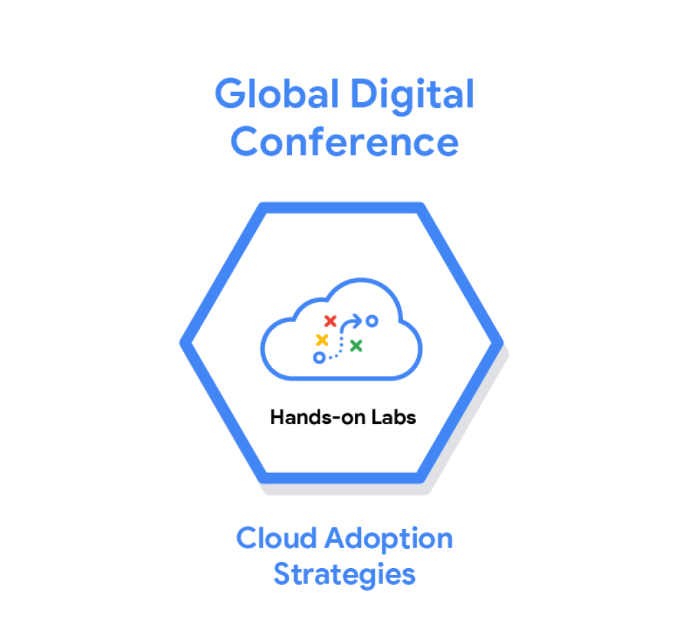 Selo para Cloud Adoption Strategies