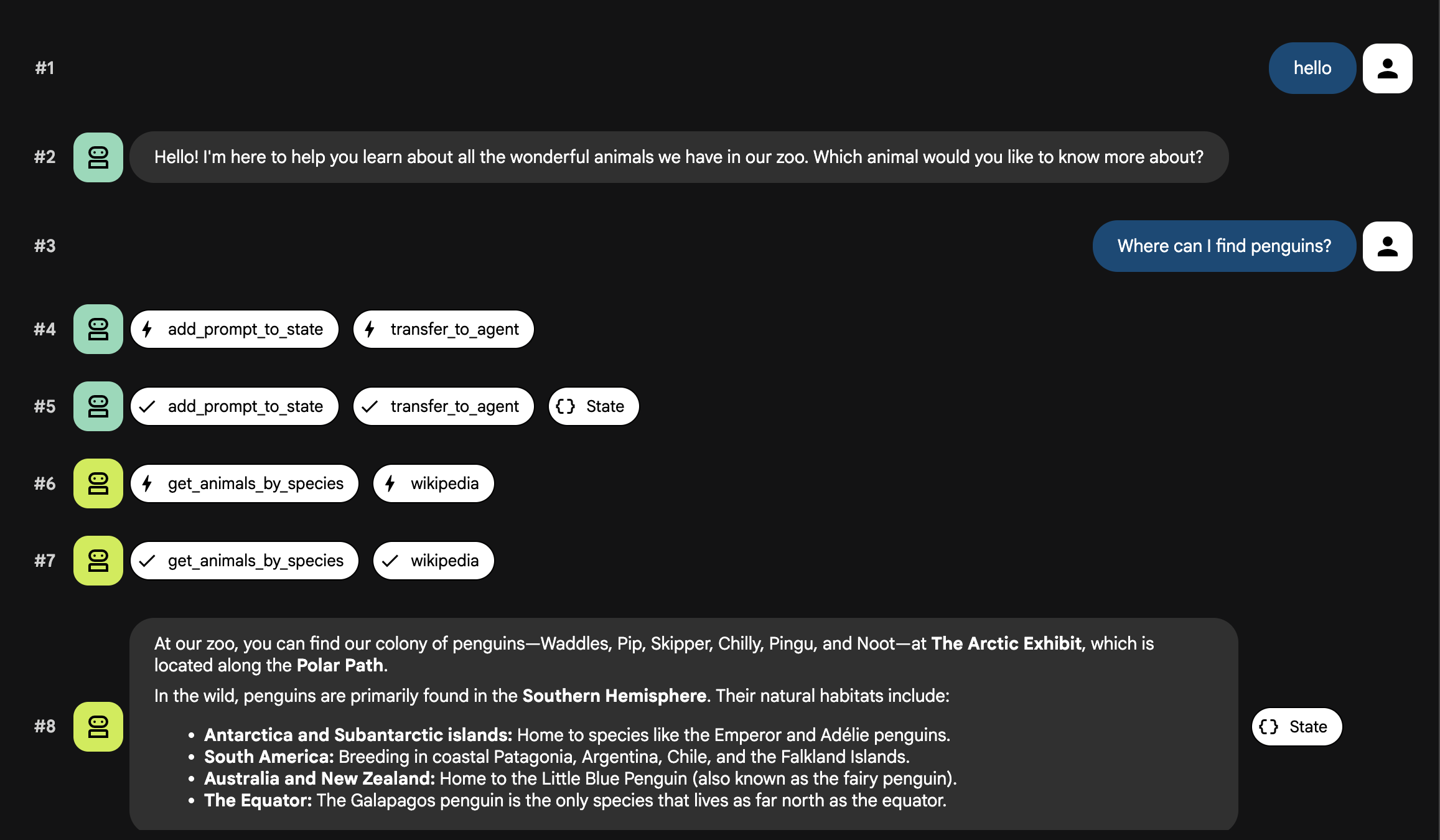 screenshot of a chat interface showing a conversation with the Zoo Bot and tool executions