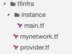 Folder structure
