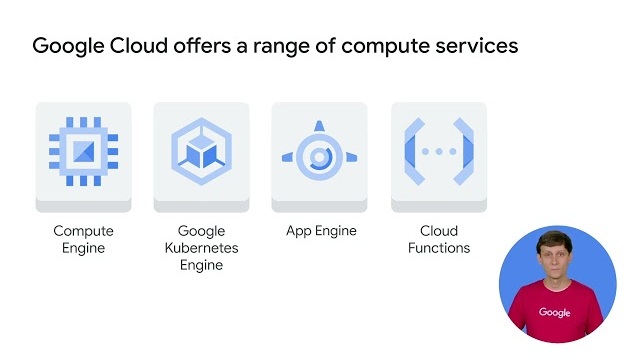 Vignette de l'activité pour Essential Google Cloud Infrastructure: Foundation
