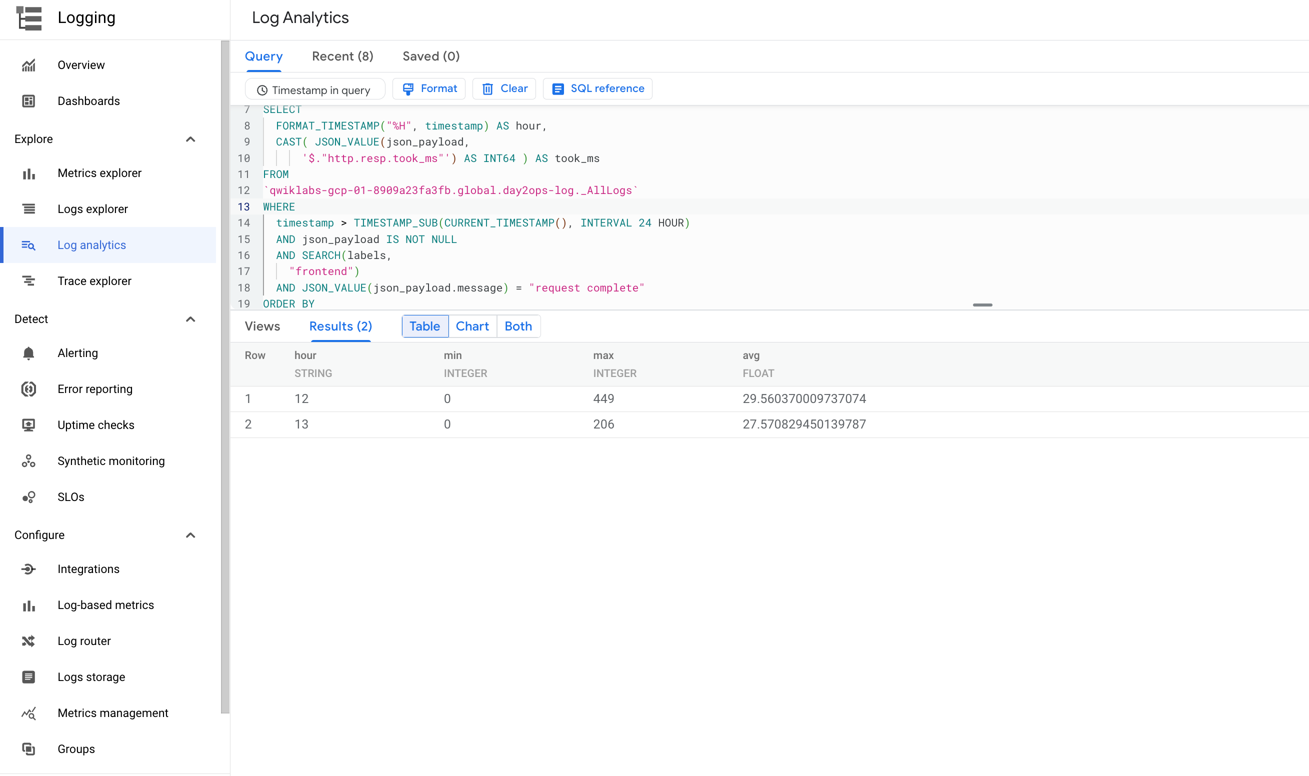 query results to find min, max, and average latency