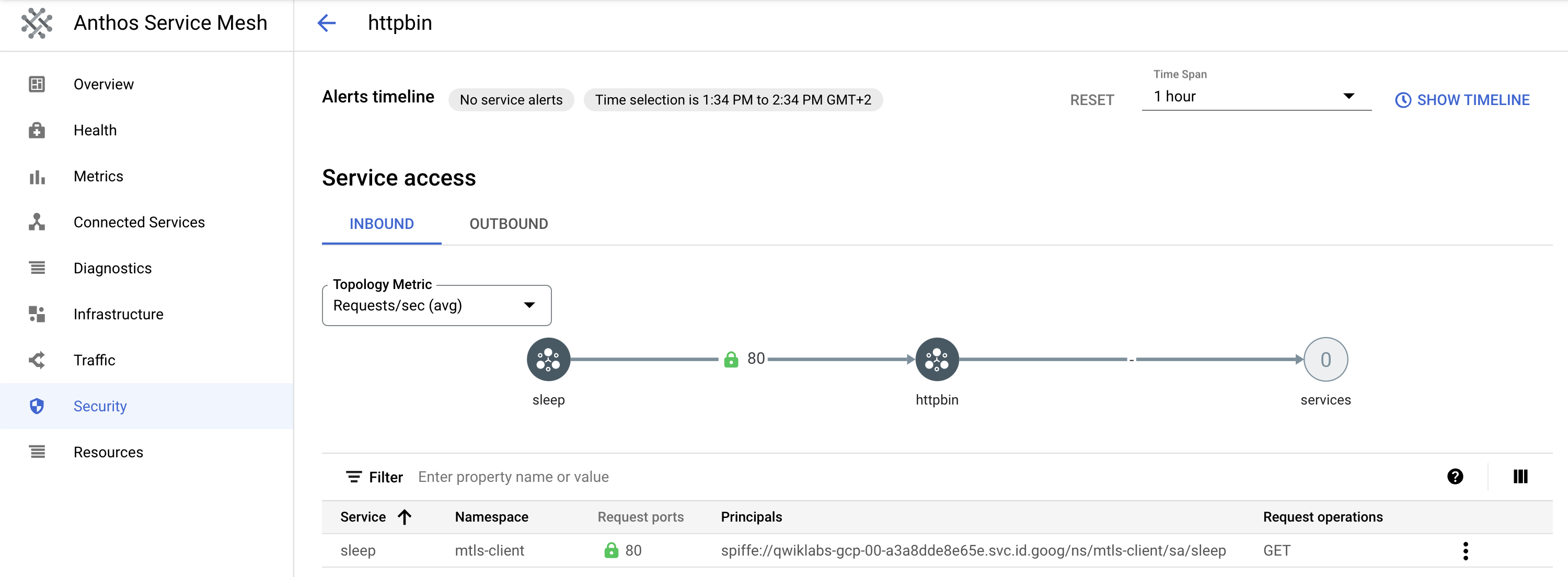 Services connectés Anthos Service Mesh en mode STRICT