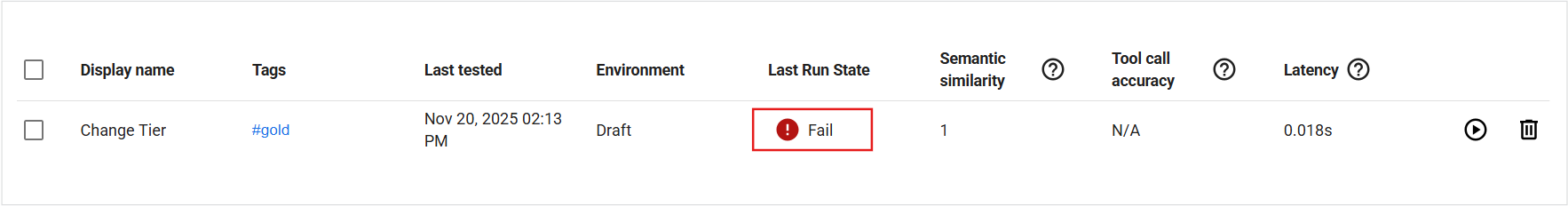 Test Case run output