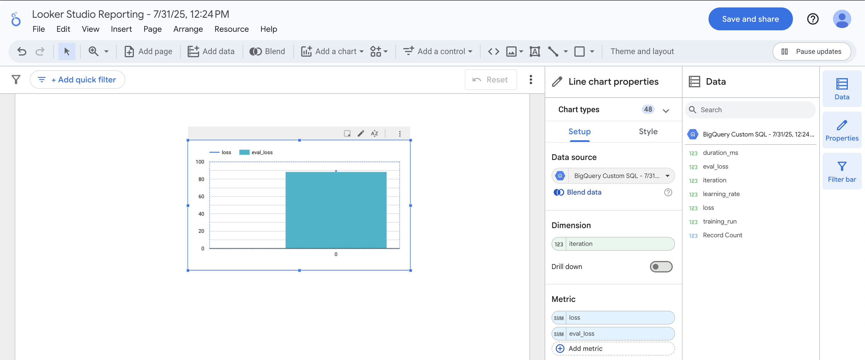 Combo chart that plots loss and eval_loss