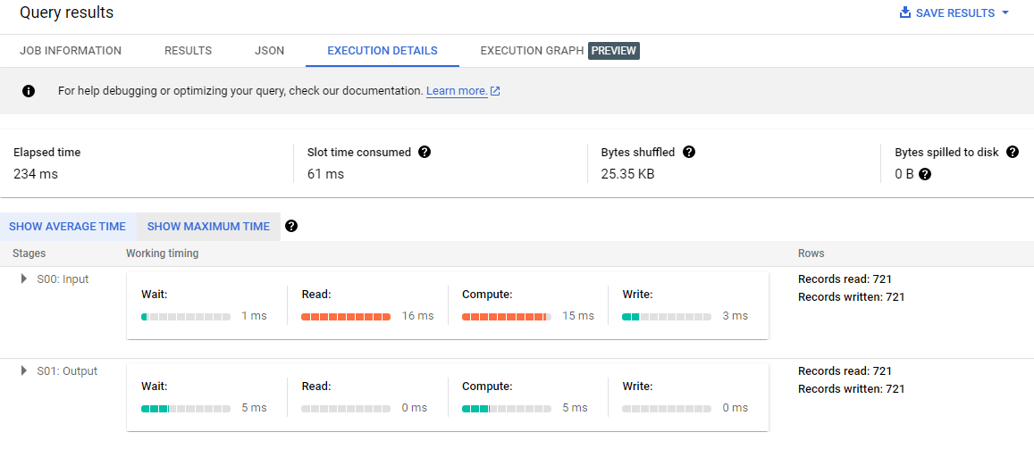 execution details query results