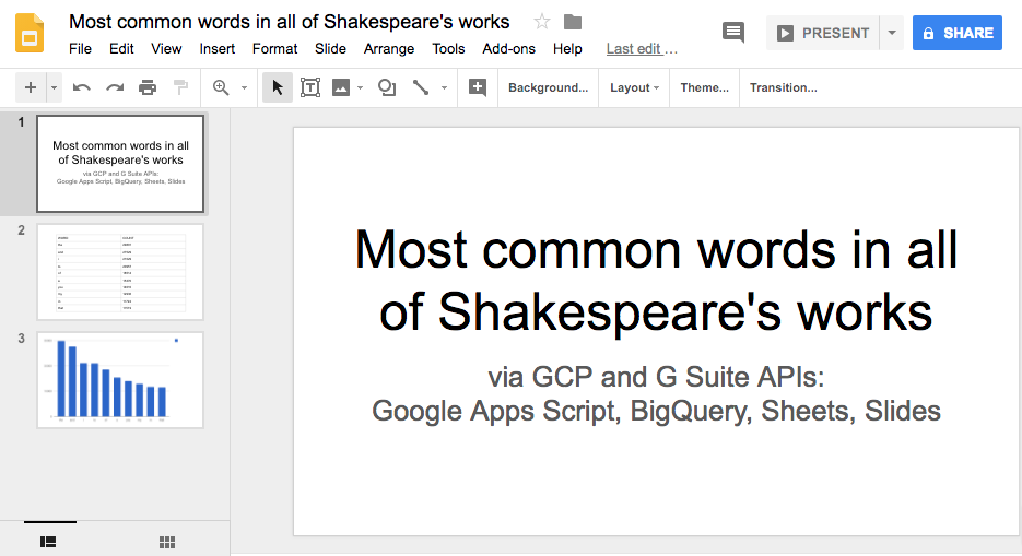 Most common words in all of Shakespeare's works - title slide