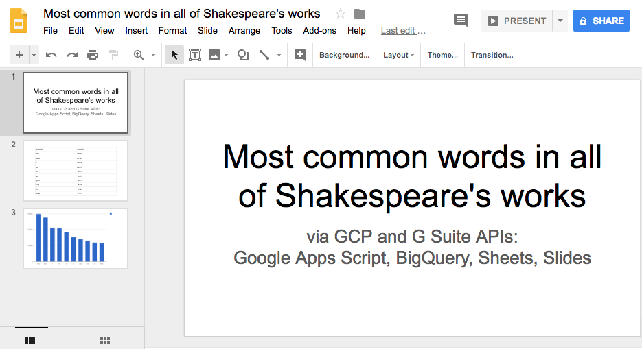 Most common words in all of Shakespeare&#39;s works: slide do título