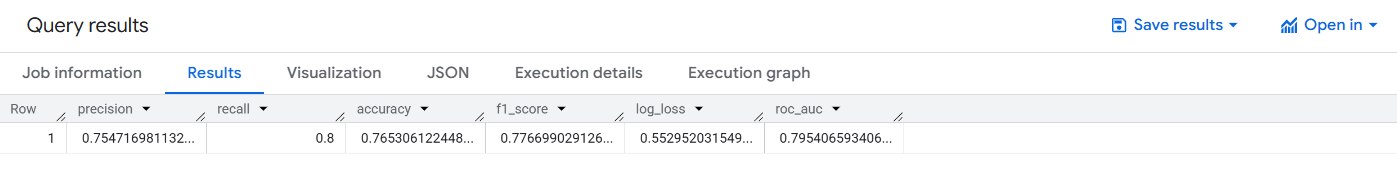 Query results tabbed page displaying new model stats table