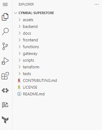 Directory-structure