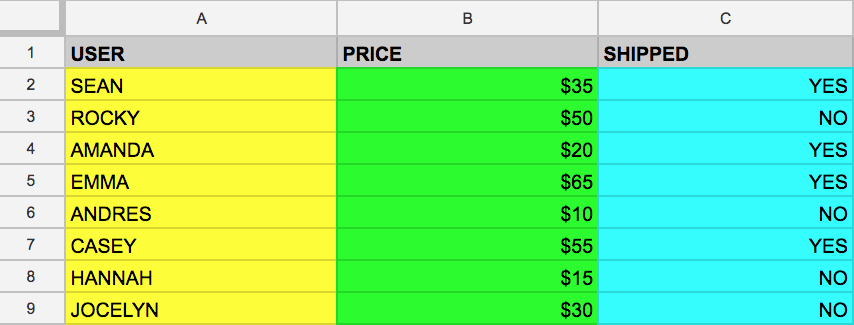 Example table