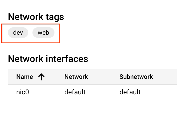 network_tags