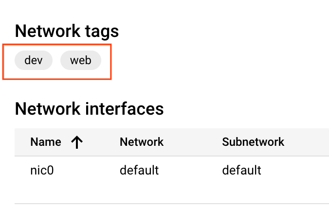 Infrastructure as Code with Terraform | Google Skills