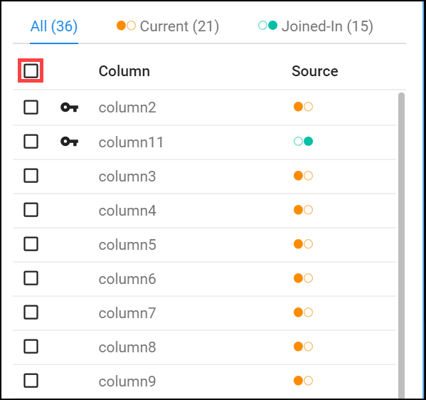 Column label list