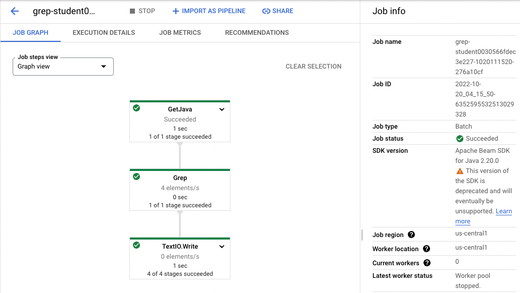 Job Graph tab displaying the Graph view