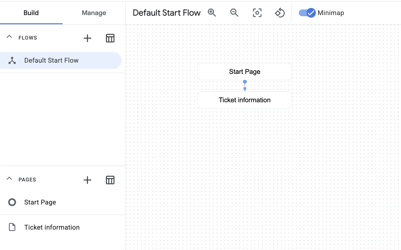 Main display with flow diagram