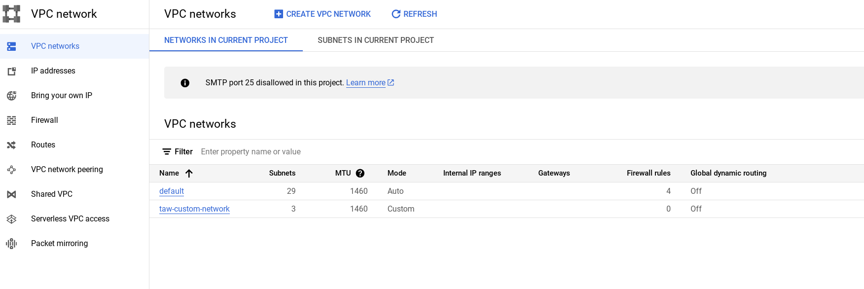 taw-custom-networking highlighted on the VPC networks page