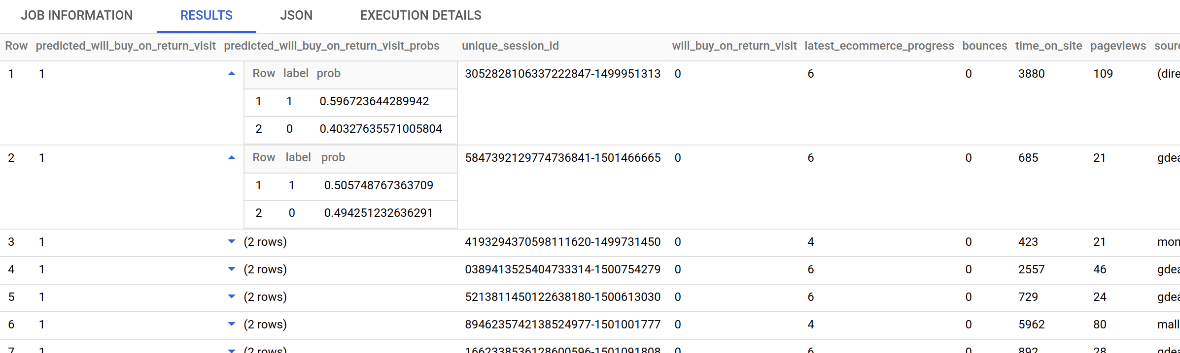 Predict Visitor Purchases with a Classification Model in BigQuery