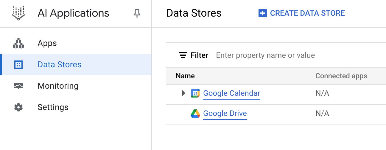 Datastores listés