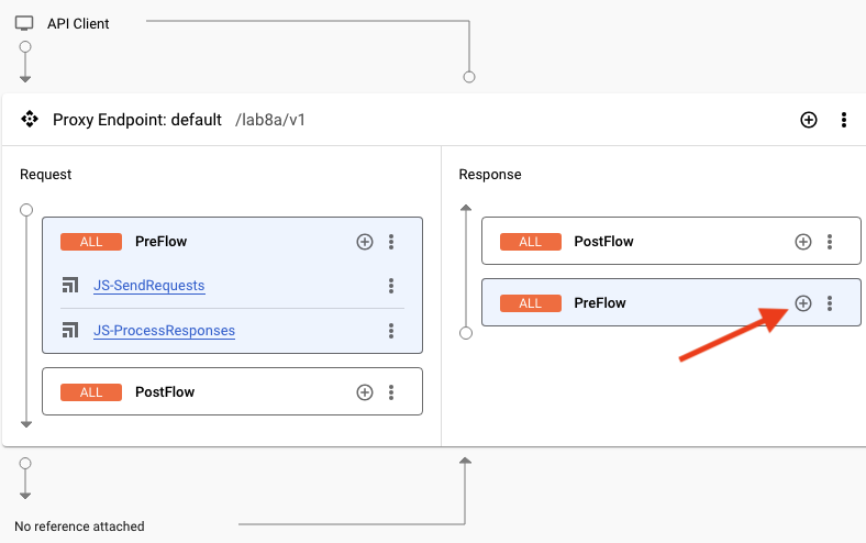 The Add Policy Step button highlighted in the proxy response preflow.