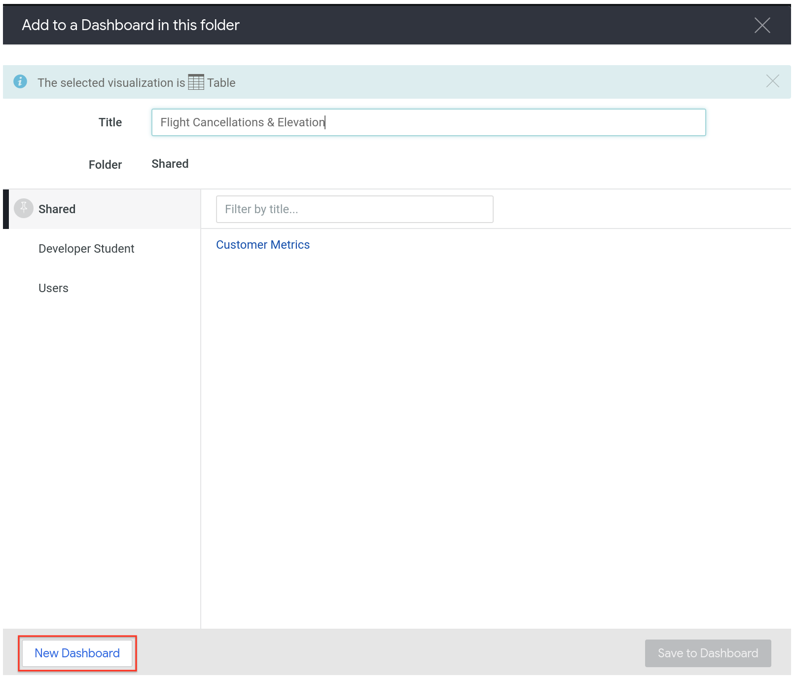 Add to a Dashboard in this folder window with New Dashboard button highlighted