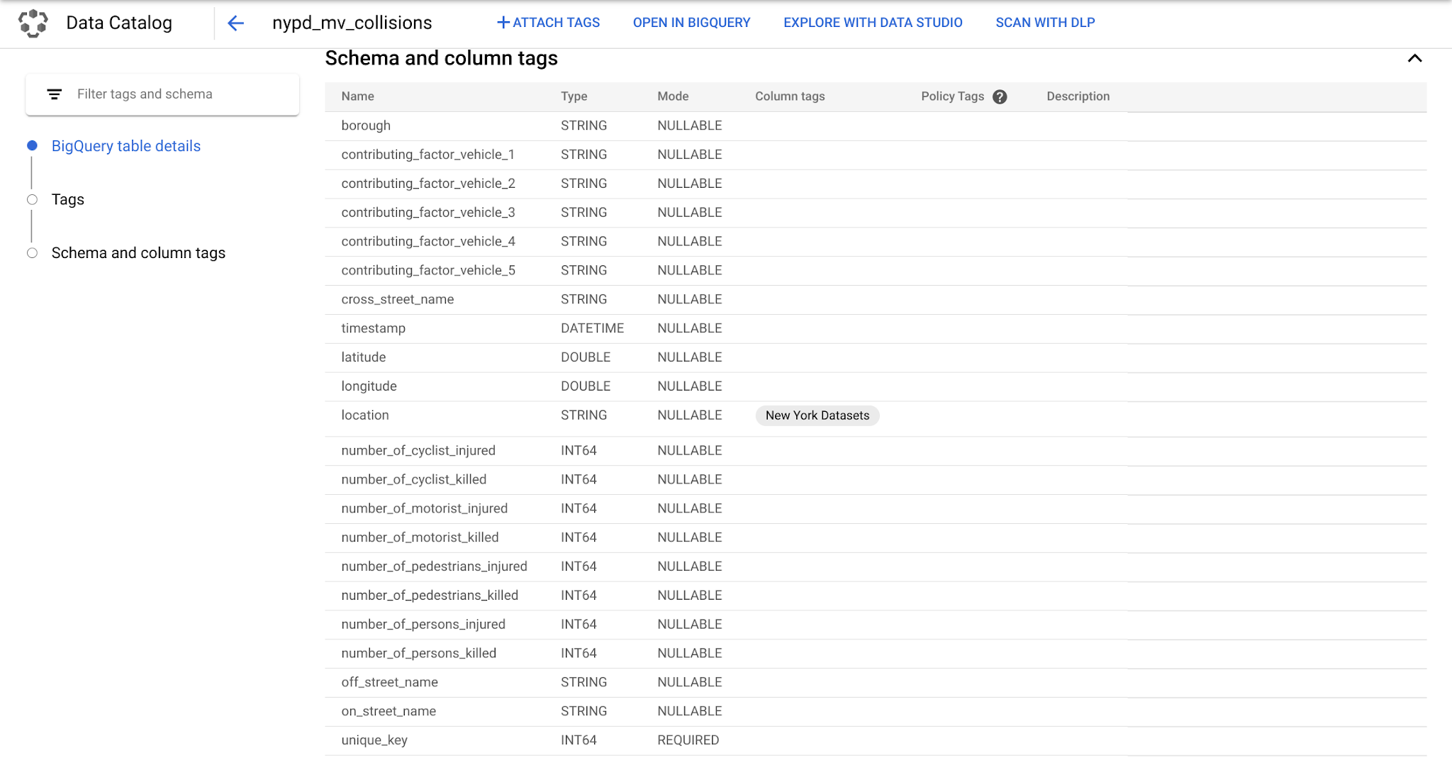 The Schema and column tags page