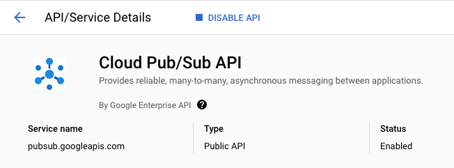Overview page of the Pub/Sub API