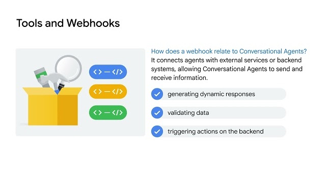 Miniaturansicht der Aktivität für Extend Conversational Agents Functionality with Webhooks and Tools