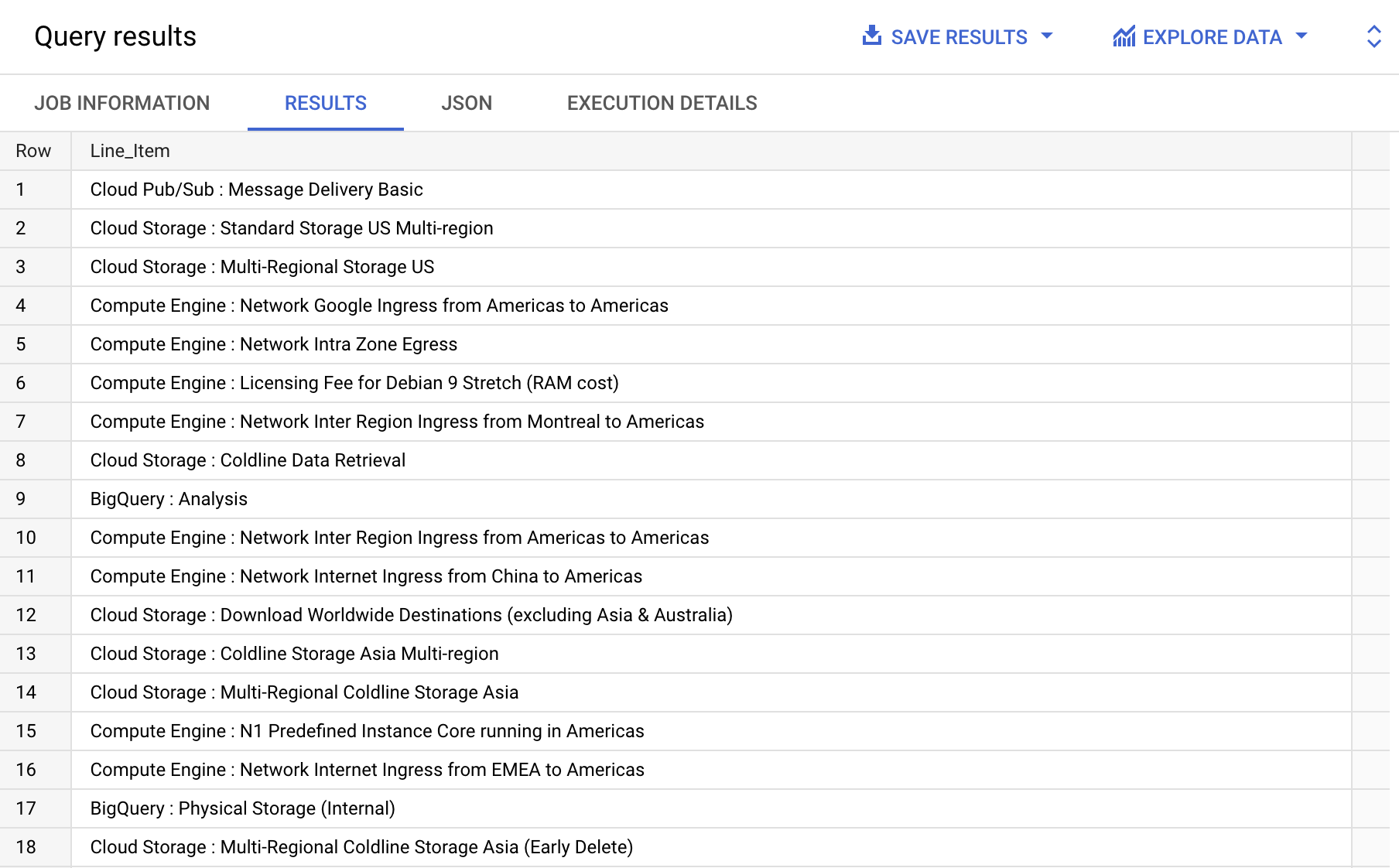 Schema results table