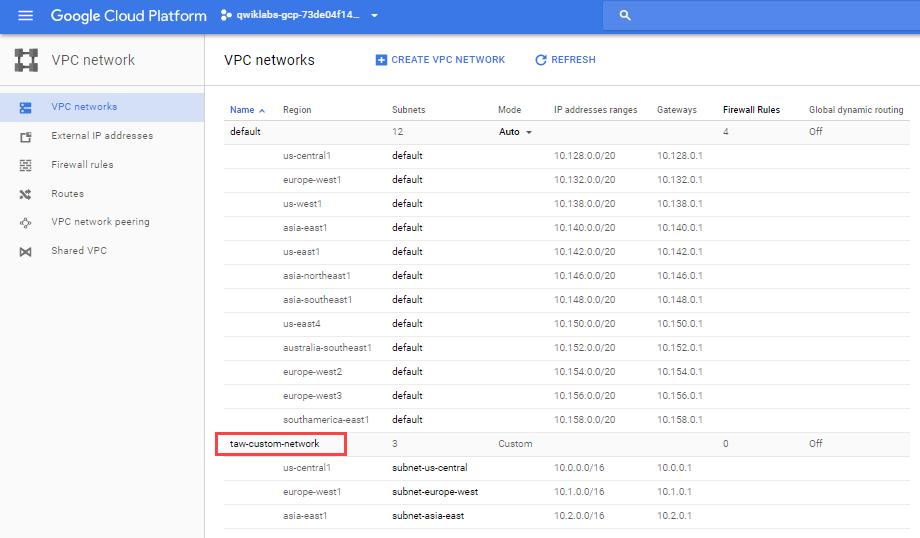 taw-custom-networking highlighted on the VPC networks page