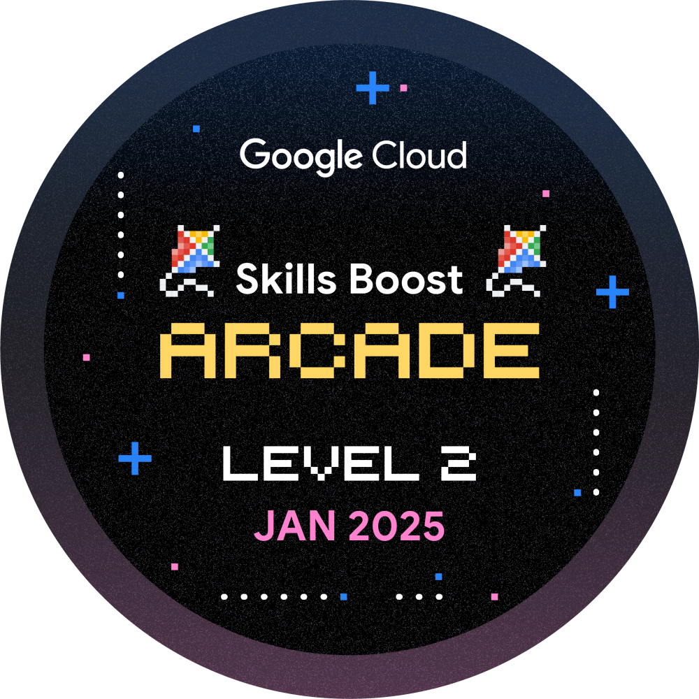 Badge for Level 2: Analysis with AI