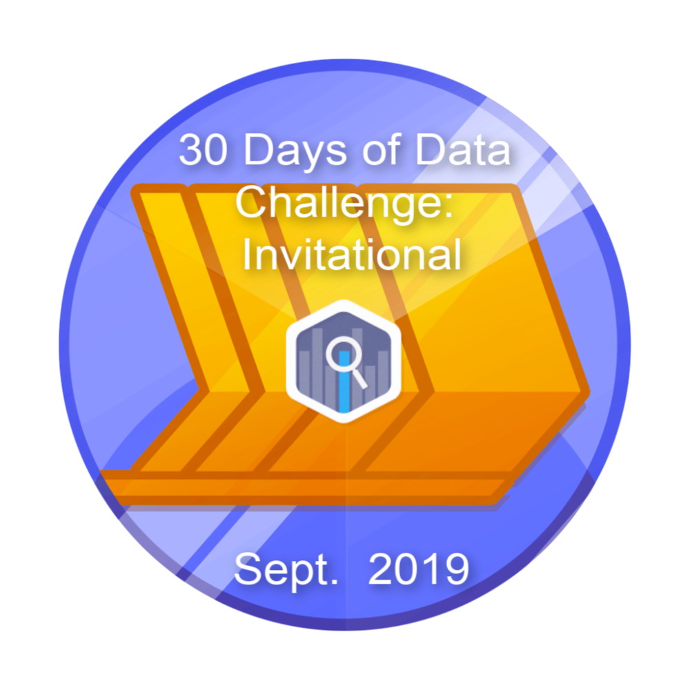 30 Days of Data Challenge: Invitational Game 배지