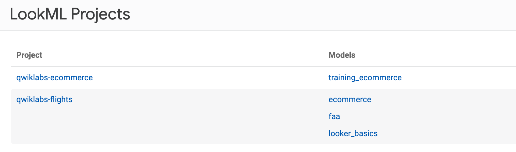 LookML Projects table with a list of project names and their associated models