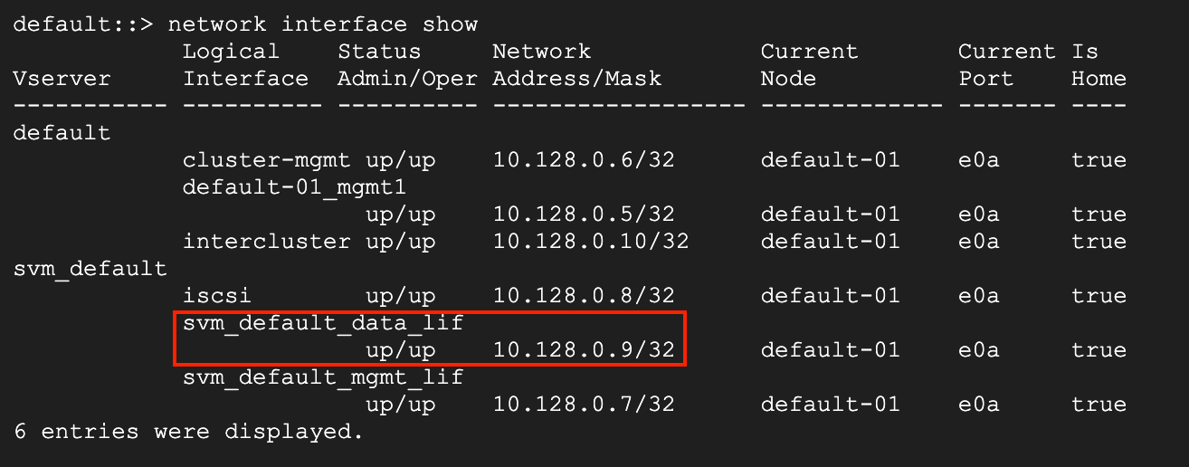 Output
